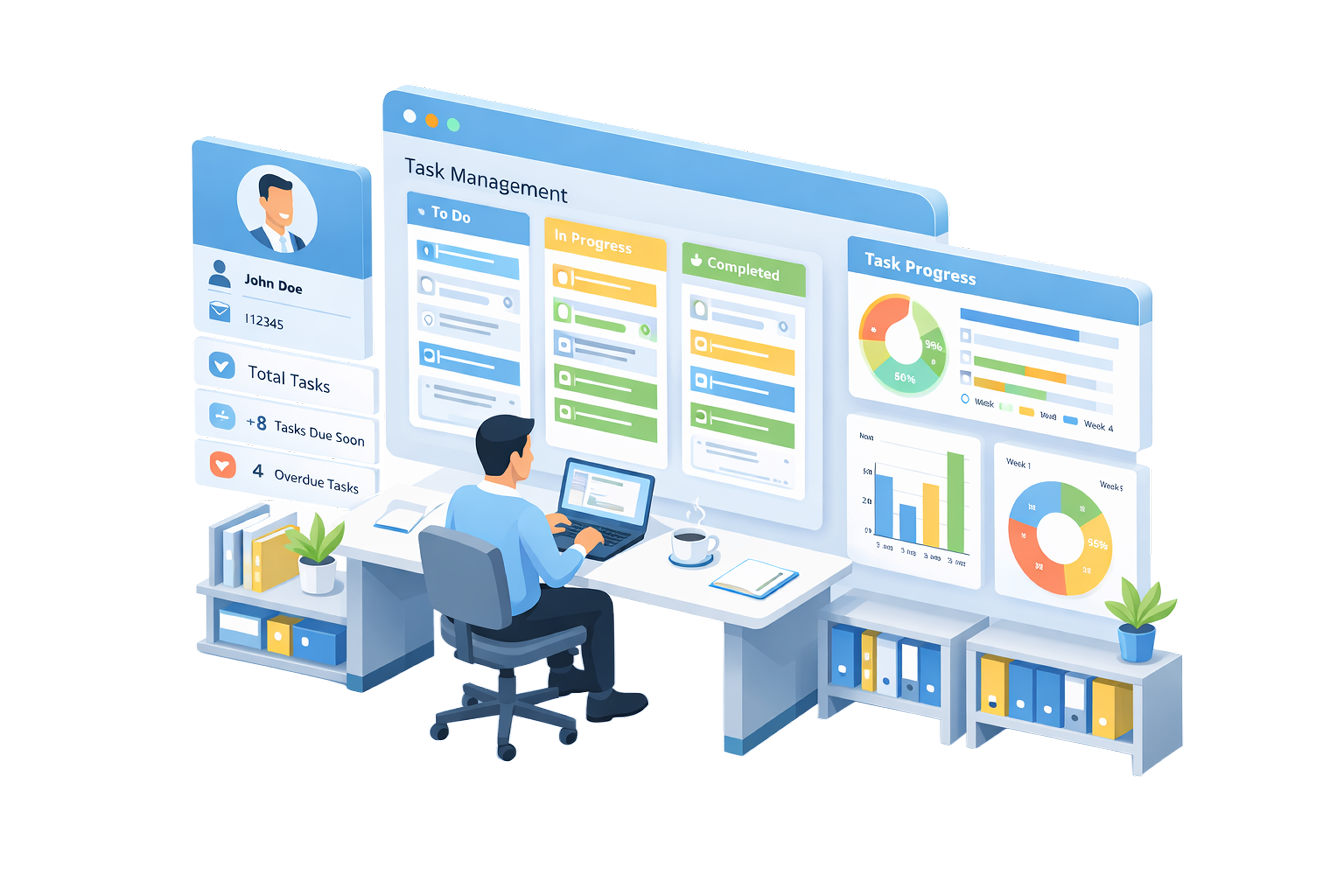 Task Management